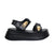 Plataforma baja negro para mujer J150-Z436